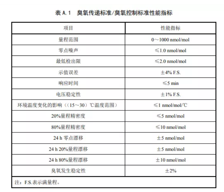 沐鸣娱乐·(中国)官方网站 - 手机版APP下载