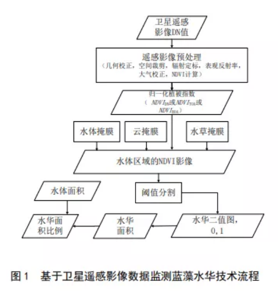 沐鸣娱乐·(中国)官方网站 - 手机版APP下载