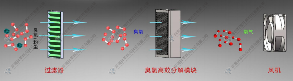 沐鸣娱乐·(中国)官方网站 - 手机版APP下载